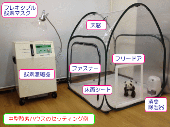 ペット 酸素室 merkeziklinika.az